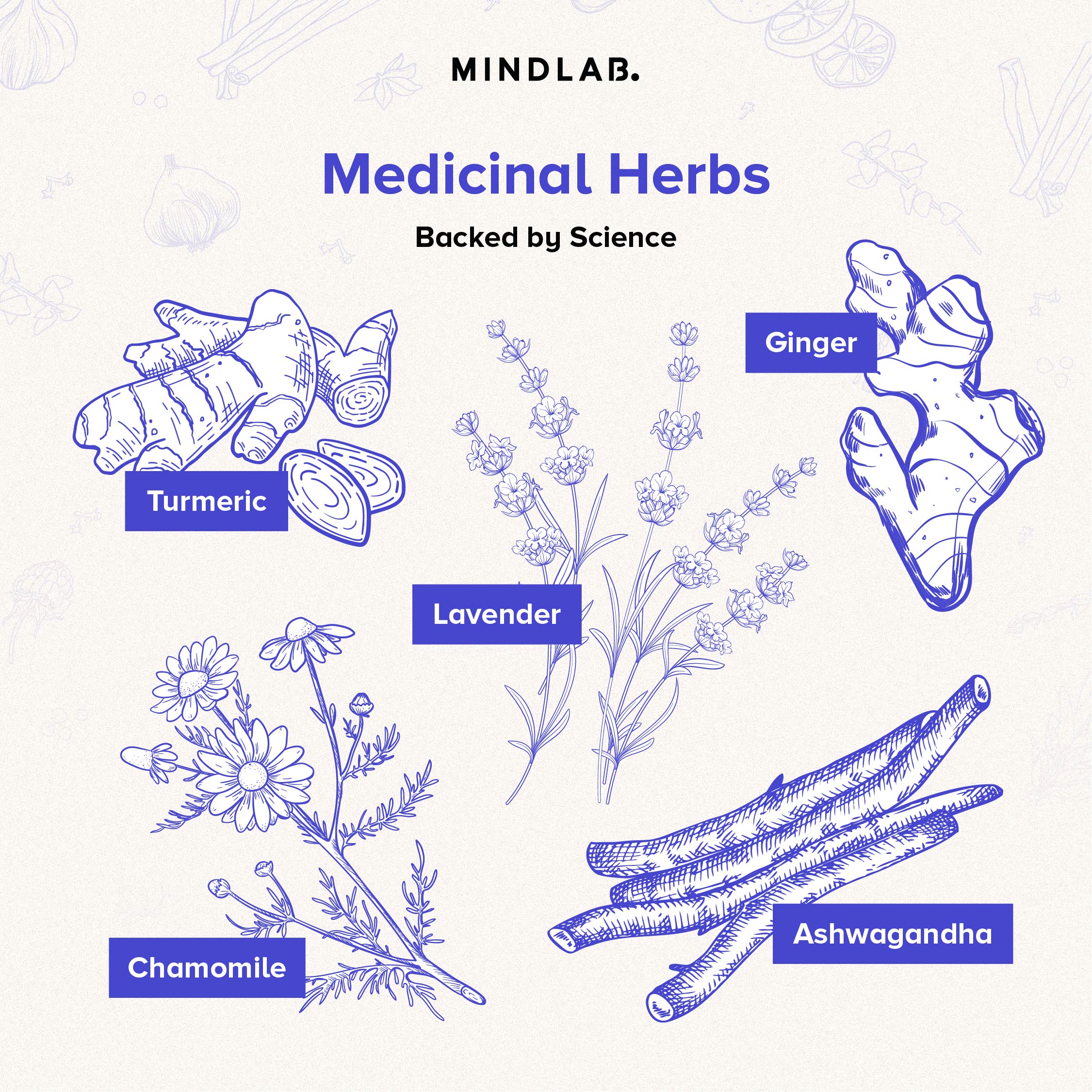 Medicinal herbs backed by science